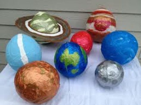 Step by step instructions for pape mache solar system project, for home fun or school projects. Paper Mache Planets, Solar System Projects For Kids, Planet Project, Solar System Model, Solar System Projects, Making Paper Mache, Space Activities, Space Projects, Solar Projects