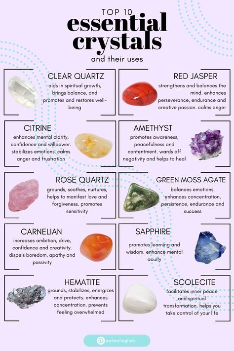 Discover the healing power of crystals with this collection of 10 must-have stones for beginners. Each crystal has its unique uses and properties to promote healing, emotional balance, and spiritual growth. Explore the power of crystal healing today! Crystals And Their Magical Properties, Different Crystals And Their Uses, Learn About Crystals, Essential Crystals For Witches, Beginner Witch Crystals, Crystals To Carry With You Daily, Crystal Guide For Beginners, How To Use Crystals For Beginners, Crystals Meanings Witchcraft