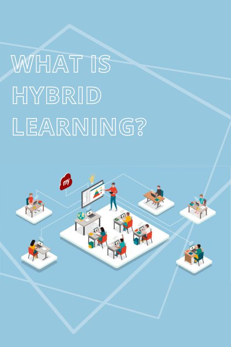 A good working definition is that hybrid learning is synchronous learning that teaches both in-person and online learners simultaneously. There are a surprising number of competing definitions even from very reputable sources. In the end, it’s about finding a workable definition that makes teaching and learning more flexible in the future. Read on for more on hybrid learning and its role in the future of education. Or learn more about ViewSonic’s purpose-built hybrid learning solution here. Hybrid Learning, Teaching And Learning, End It, Blended Learning, Preschool Learning, In The End, Teaching Resources, The Future, Blog Post