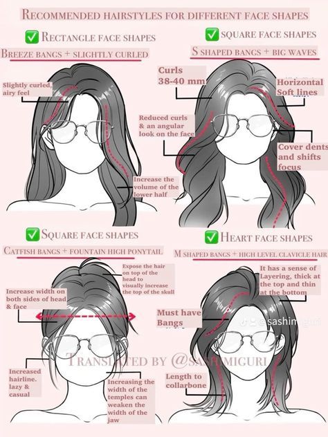 Hairstyles For Different Face Shapes, Rectangle Face Shape, Heart Shaped Face Hairstyles, Haircut For Face Shape, Hairstyle For Chubby Face, Different Face Shapes, Haircut For Square Face, Long Face Shapes, Medium Hair Styles For Women