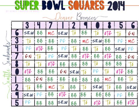 Super Bowl Squares, Venus Trap, Superbowl Squares, Football Pool, Superbowl Party, Lifestyle Travel, Football Mom, For Your Party, Dallas Texas