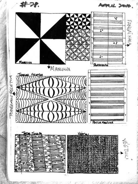 Book Arts in Tonga part 2: Learning Tongan Design and Making Books | Lili's Bookbinding Blog Tongan Tattoo, Tongan Culture, Samoan Patterns, Making Books, Polynesian Art, Marquesan Tattoos, Maori Designs, Samoan Tattoo, Polynesian Designs