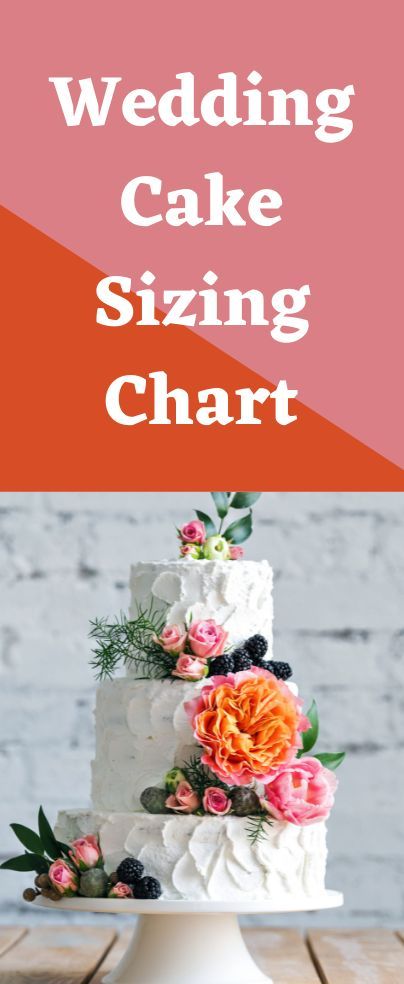 Choosing your wedding cake is a big decision. There are so many different designs and shapes you can choose from. Though it can be stressful to know what to get, a wedding cake sizing chart will help. Wedding Cake For 50 People, Cake Serving Size Chart, Wedding Cake Serving Chart, Cake Size Chart, Wedding Cake Sizes, Wedding Cake Slice, Cake Serving Chart, Cake Sizes And Servings, One Tier Cake