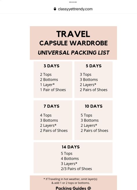 4 Day Travel Packing List, Egypt Capsule Wardrobe, 333 Packing Method, 5 4 3 2 1 Packing, Capsule Packing, Panama Cruise, Egypt Holiday, Cruise Hacks, Travel Capsule Wardrobe Summer