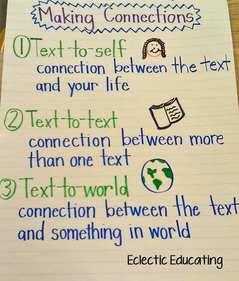 Making Connections Connections Anchor Chart, Readers Workshop Kindergarten, Teacher Strategies, School Sayings, Reading Connections, Reading Strategies Anchor Charts, Text Connections, Text To World, Text To Self Connection