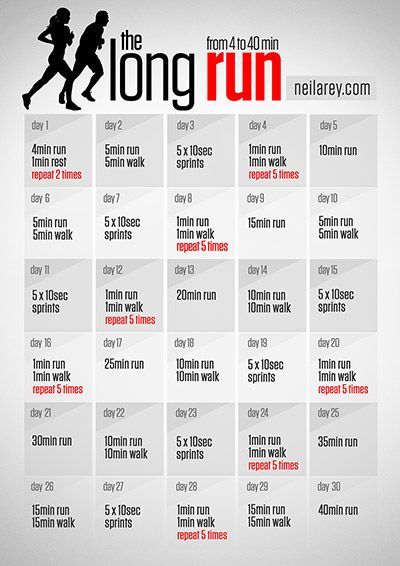 Road Runner program Run Program, Workout Fat Burning, Running Challenge, 5k Training, Running Plan, Running Program, Pencak Silat, Trening Fitness, Running For Beginners