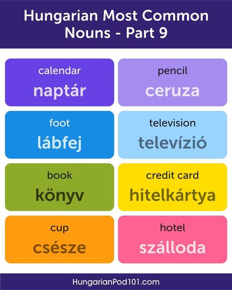 Simple Spanish Words, Learning Polish, Learn Polish, Learn Swedish, Learn To Speak Spanish, Nouns Verbs Adjectives, Common Nouns, Polish Language, French Language Lessons