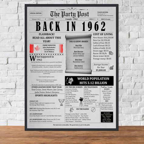 What Happened In 1963, Back In 2003 Birthday Poster, Back In 1966 Poster, 1963 The Year You Were Born, Back In 1965 Poster, 60th Birthday Poster, 62nd Birthday, Anniversary Banner, Baby Boomers Generation