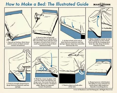 An Illustrated Guide to Making your Bed :: OrganizingMadeFun.com Hospital Corners, Make Bed, Make A Bed, Art Of Manliness, Hospital Bed, How To Fold, Foot Of Bed, Make Your Bed, Cleaning Organizing