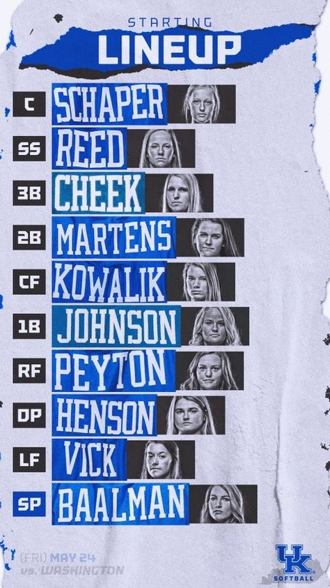 May 24,:2019 Here is the starting lineup for the Wildcats in game one of the 2019 Seattle Super Regional from Husky Softball Stadium. Baseball Lineup, Football Roster, Pamphlet Design, Sports Design Inspiration, Sport Banner, Sports Marketing, Banner Ads Design, Sports Graphics, Sports Graphic Design