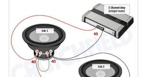 Which wiring option will work best for you? Subwoofer Wiring Diagram, Wiring Speakers, Best Subwoofer, Subwoofer Wiring, Cat6 Wiring Diagram, Trailer Wiring Diagram 4 Pin, Guitar Pickup Wiring Diagrams, Ham Radio Operator, Gy6 150cc Wiring Diagram