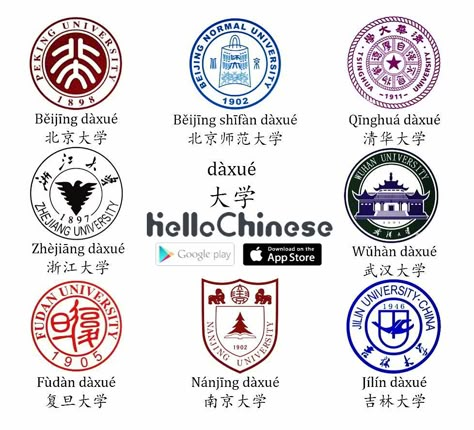 If you want to study in China, here are some good choices. Study Chinese Language Aesthetic, China Aesthetic, China Study, Study In China, Chinese Aesthetic, Chinese Language Learning, Celebrity Guys, Studying Abroad, Learn Chinese