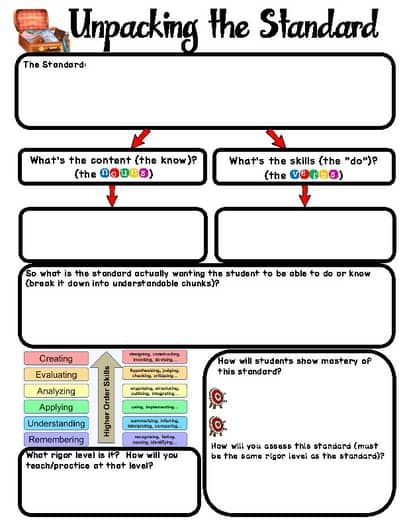 The Can-Do Coach | Teachers Pay Teachers Teacher Leadership, Math Coach, Teaching Secondary, Teachers Toolbox, Literacy Coaching, 8th Grade Ela, School Leadership, Middle School Reading, Effective Teaching