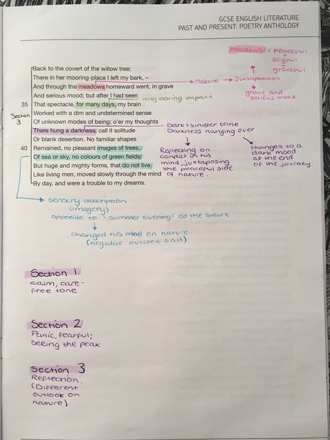 AQA GCSE English Literature poem analysis Extract From, The Prelude (part 2) Extract From The Prelude Poem Analysis Gcse, Extract From The Prelude Analysis, The Prelude Poem Analysis, Extract From The Prelude, Gcse Poetry Anthology, English Analysis, English Literature Poems, Literature Poems, Gcse Poems