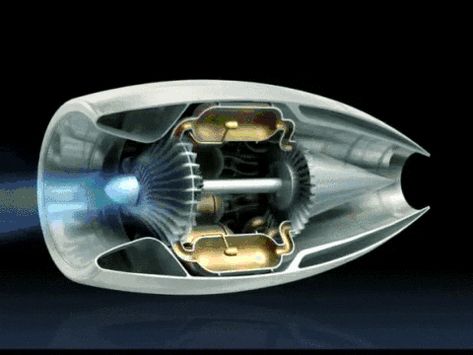 Jet Motor, Jet Turbine, Rocket Engine, Turbine Engine, Flying Vehicles, Airport Design, Gas Turbine, Aircraft Engine, Aerospace Engineering