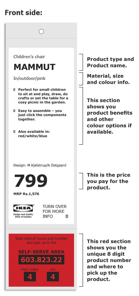 Price Tag For Furniture, Ikea Poster Design, Furniture Price Tag Design, Ikea Graphic Design, Ikea Poster, Ikea Ads, Ikea India, Ikea Ad, Price Tag Design