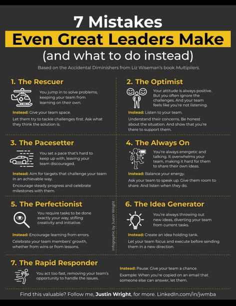 Leadership Philosophy, How To Become A Leader At Work, How To Become A Good Leader, How To Be A Better Leader, How To Be A Great Leader, Leader Vs Manager, How To Become A Great Leader, Qualities Of A Great Leader, Leadership Development Activities