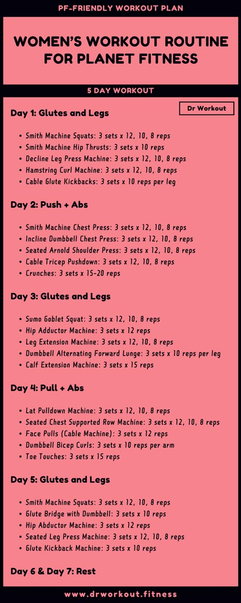 Women's Workout Routine for Planet Fitness Dr Workout Women, Gym Routine Planet Fitness, Female Workout Routine Gym, Workout Routine Planet Fitness, Beginner Planet Fitness Workout Plan, Planet Fitness Full Body Workout, Work Out Programs For Women, Beginner Gym Workout For Women Planet Fitness, Planet Fitness Workout Plan Machines