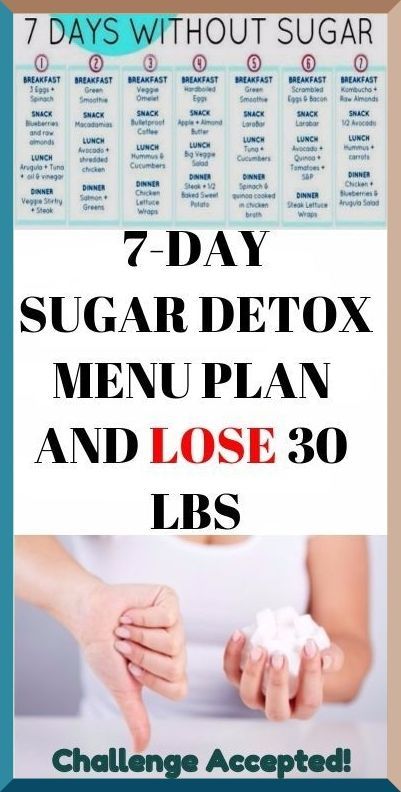 7-Day Sugar Detox Menu Plan and Lose 30 lbs Sugar Detox Plan, Scrambled Eggs With Spinach, Peanut Butter Smoothie, Detox Plan, Menu Plan, Best Detox, Sugar Detox, Spinach And Cheese, Detox Your Body