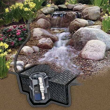 Calculate Basin Size for Pondless Waterfall | The Pond Guy Pondless Water Features, Pondless Waterfall, Pond Construction, Kolam Koi, Taman Air, Garden Waterfall, Pond Waterfall, Pond Landscaping, Backyard Water Feature