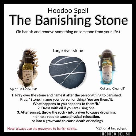 Hoodoo Banishing, Ms Avi, Folk Witchcraft, Magickal Tips, Banishing Spells, Hoodoo Conjure Rootwork, Energy Circles, Power Magic, Hoodoo Magic