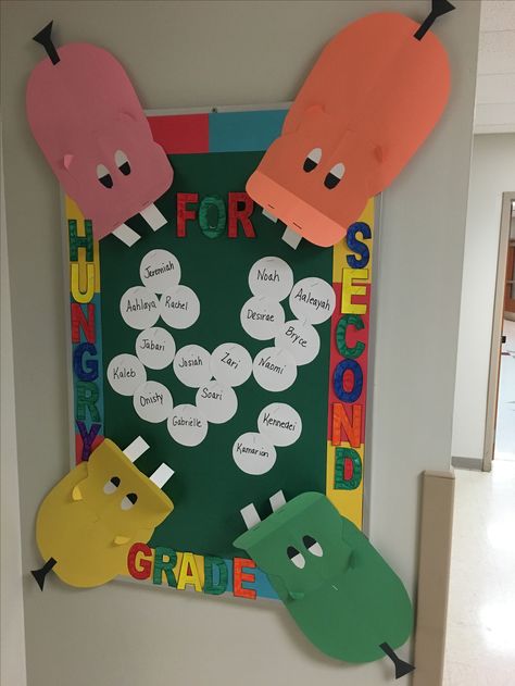 Hungry Hungry Hippo bulletin board Game Theme Classroom Doors, Game Themed Classroom Door, Games Bulletin Board Ideas, Hippo Classroom Theme, Hungry Hippos Decorations, Game Bulletin Board, Hungry Hungry Hippo Bulletin Board, Hungry Hungry Hippos Decorations, Board Game Themed Bulletin Boards