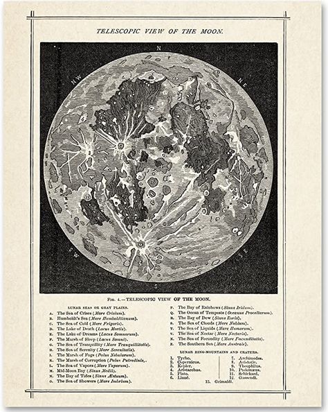 Moon Map, Art Spatial, Astronomy Poster, Dark Academia Decor, Bel Art, Surface Art, Moon Wall Art, Moon Poster, Space Lovers