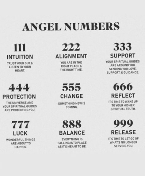 Tattoo Word Fonts, Angel Numbers 333, Angel Number Tattoo, Numeral Tattoo, Iphone Setup, Angel Number 111, Let Go Of Everything, Number Tattoo, Word Fonts