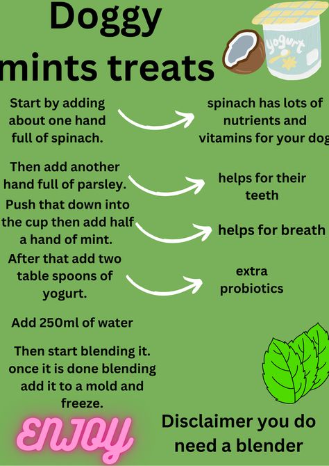 Dog Mint Treats, Fancy Dog Treats, Dog Breath Mints, Dog Teeth Cleaning Treats, Dog Gut Health, Dog Breath Treats, No Bake Dog Treats, Dog Mints, Dog Birthday Cake Recipe