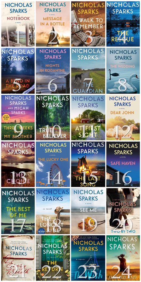 Nicholas Sparks Movies List, Spark Book, John Grisham Books, Nicholas Sparks Movies, Nicholas Sparks Books, Unread Books, Recommended Books To Read, Nicholas Sparks, Reading Challenge