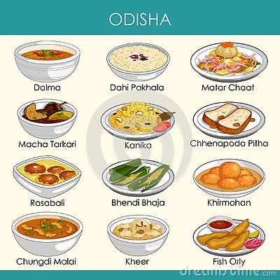 Indian Board, India Illustration, Nepalese Food, Indian Delicacies, Gk Facts, Indian Thali, Traditional Indian Food, Indian States, Food Map