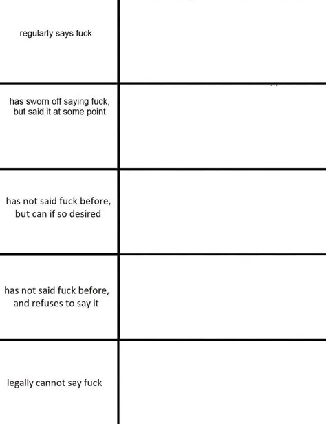 Alignment Charts, Drawing Memes, Alignment Chart, Personality Chart, Oc Template, Funny Charts, Blank Memes, Drawing Meme, Character Sheet Template