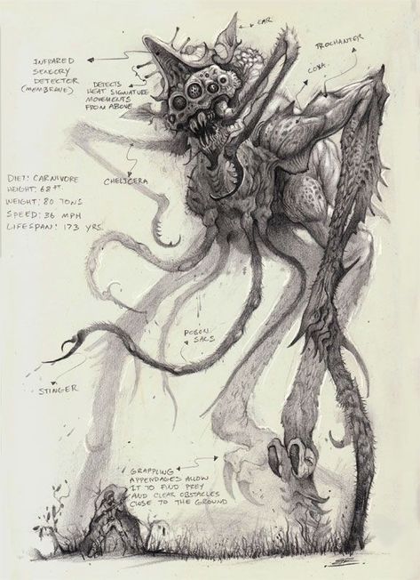 Sci Fi Creature Concept Art, Horror Creature Concept Art, Scary Monster Drawing, Bobby Rebholz, Art Sinistre, Zombie Design, Mythical Monsters, Lovecraftian Horror, Monster Drawing