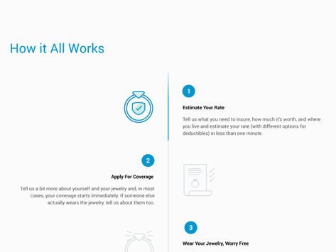 How It Works Design by Anthony Gribben on Dribbble How It Works Website Design, Infographic Design Website, Website Design Process Steps, How It Works Page Design, Our Process Section Web Design, Process Website Design, Emailer Design Ideas, Steps Website Design, How We Work Web Design