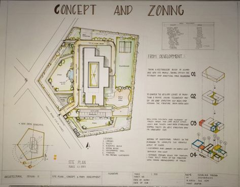 Area program,form development,sun path wind direction Sun Direction Architecture, Form Development Architecture, Form Development, Sun Path, Anime Rapper, Wind Direction, Coworking Space, Concept Architecture, Sun