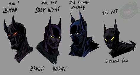 Cowboy Character Design, Batman Redesign, Batman Suit, Batman Concept, Comics Characters, Fandom Drawing, Batman Arkham City, Dark Souls Art, Batman Dc