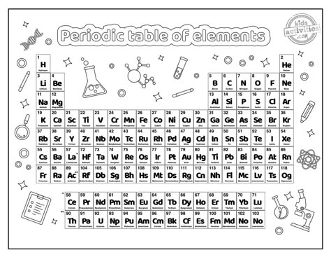 Printable Periodic Table Coloring Pages Periodic Table Coloring Pages, Periodic Table Of The Elements Printable, Cute Periodic Table Printable, Aesthetic Periodic Table Printable, Periodic Table Of The Elements Aesthetic, Aesthetic Periodic Table, Periodic Table Of Elements Printable, Cute Periodic Table, Periodic Table Project