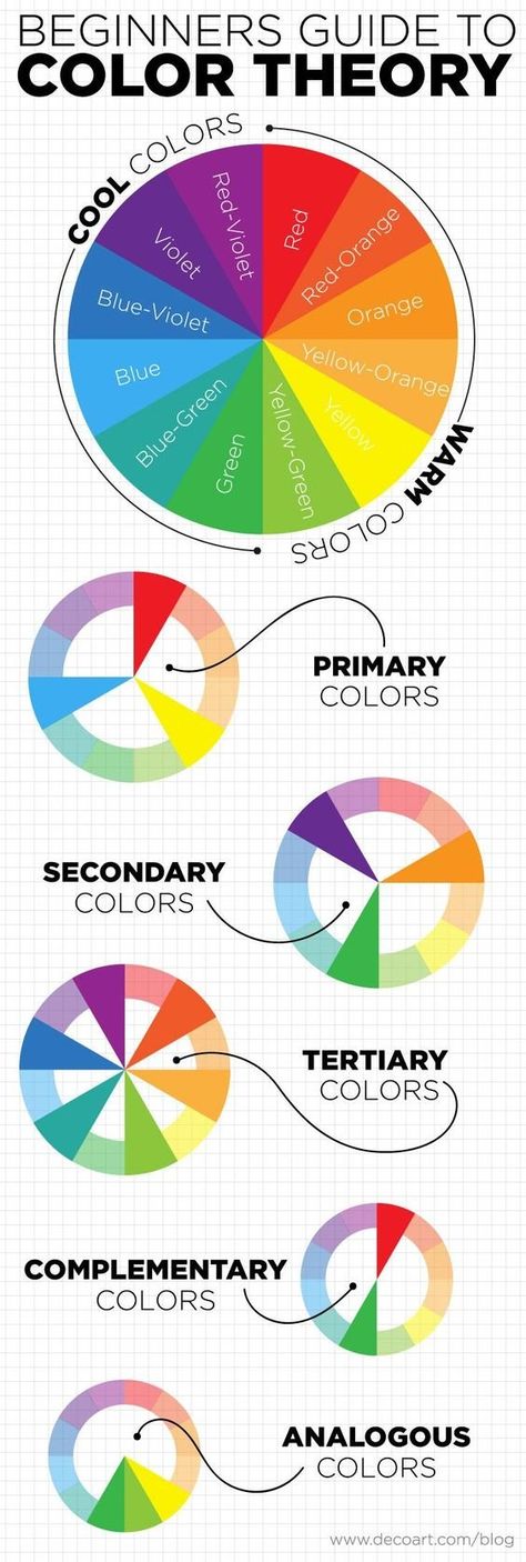 Color Combos that will Make You Fall in Love — Tiny Acorn Color Wheel Projects, Color Theory Art, Tertiary Color, Color Mixing Chart, Sketchbook Inspo, The Color Wheel, Art Theory, Art Help, Foto Tips