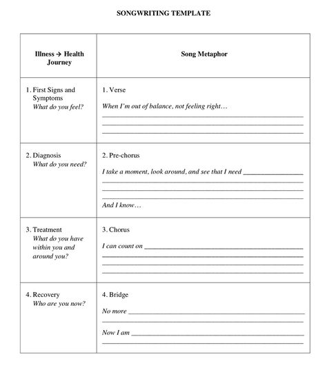 Song Writing Template, Lyrics Template, Songwriting Template, Lyric Writing Template, Song Structure Template, Songwriting Exercises, Song Writing Techniques, Song Writing Structure, Songwriting Lyrics