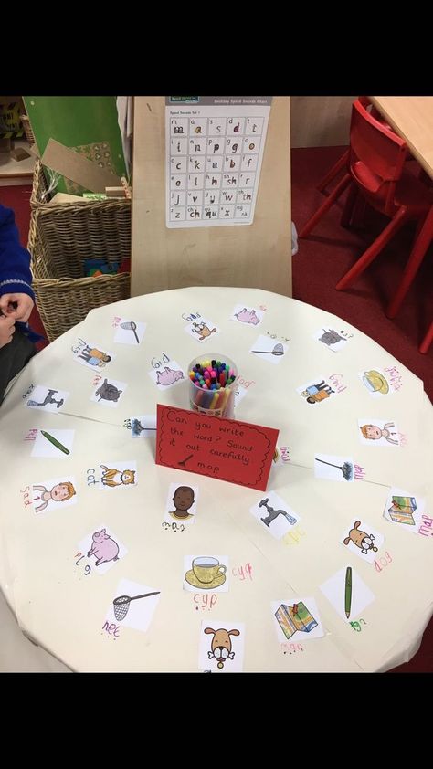 Writing Ideas Eyfs, Play Based Writing Activities, Read Write Inc Activities, Literacy Ideas Eyfs, Reception To Year 1 Transition Activities, Eyfs Provision Activities, Eyfs Activity Ideas, Early Years Writing Activities, Eyfs Writing Ideas