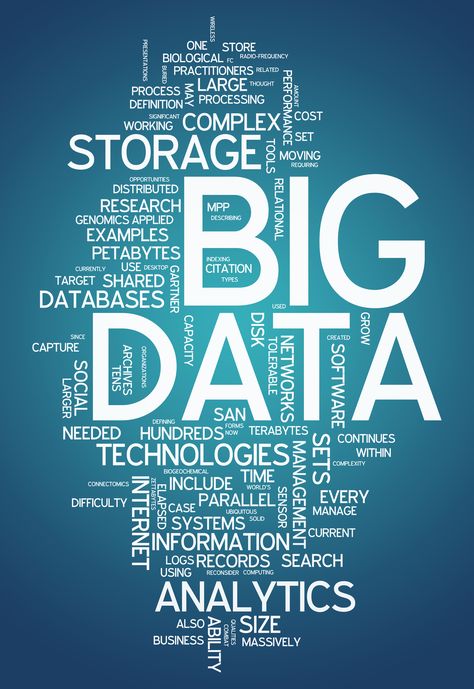 Best Big Data Training Institute in Gurgaon Hadoop is a free, Java-based programming framework that supports the processing of large data sets in a distributed computing environment. Analytixlabs is one of the biggest leading institute in Gurgaon which provides complete Hadoop training and can help you to become certified Hadoop professional. To know more about us, visit https://www.analytixlabs.co.in/big-data-analytics-hadoop-training-course-online Big Data Infographic, Big Data Design, What Is Big Data, Data Logo, Big Data Visualization, Big Data Technologies, Data Architecture, Importance Of Time Management, Data Design