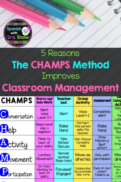 5 Reasons the CHAMPS Method Improves Classroom Management Art Drawings Black And White, Ice Breaker Ideas, Champs Classroom Management, Middle School Classroom Management, Pear Deck, Classroom Management Elementary, Teaching Classroom Management, Classroom Management Tool, Classroom Procedures