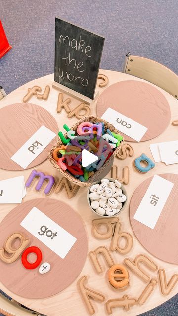 Literacy Night Activities, Play In The Classroom, Ib Classroom, Classroom Word Wall, Reggio Emilia Classroom, Purposeful Play, Literacy And Numeracy, Teacher Things, Loose Parts