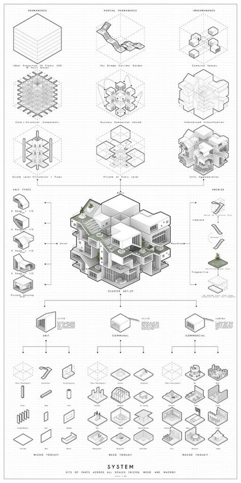 Massing Diagram Architecture, Concept Diagram Architecture Ideas, Architecture Diagram Concept, Concept Diagram Architecture, Massing Model, Concept Diagrams, Architectural Diagrams, Architecture Diagram, Model Architecture