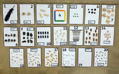 Subitising Eyfs Display, Natural Loose Parts, Reception Maths, Junk Modelling, Eyfs Maths, Mission Statement Examples, Halloween Counting, Maths Display, Early Years Maths