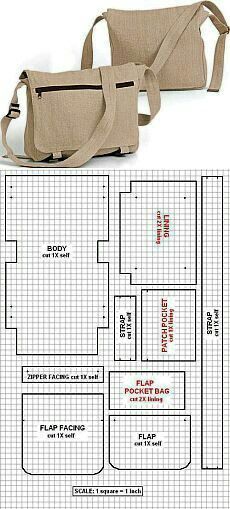 Messenger Bag Patterns, Projek Menjahit, Trees Fabric, Leather Bag Pattern, Seni Dan Kraf, Diy Bag Designs, Diy Bags Patterns, Costura Diy, Xmas Trees