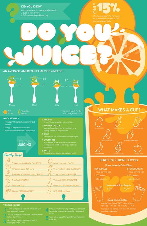 Do You Juice?, Infographic on Behance Juice Infographic Design, Vitamin Infographic Design, Fruit Infographic Design, Juice Infographic, Creative Infographic Design Ideas, Informative Poster Design, Infographics Design Ideas, Food Infographic Design, Fruit Infographic