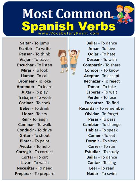 Learning a new language can be an exciting and rewarding experience, and mastering Spanish is no exception. As one of the most widely spoken languages in the world, fluency in Spanish opens up a world of opportunities for both personal and professional growth. However, one of the key challenges faced by beginners is understanding and ... Read more The post Most Common Spanish Verbs List appeared first on Vocabulary Point. Common Spanish Verbs, Learning Colombian Spanish, Spanish Language Learning For Beginners, Spanish High Frequency Words, Spanish Class Notes, Spanish Learning Beginner, Spanish Lessons For Beginners, Spanish To English Study Sets, Basic Spanish Verbs