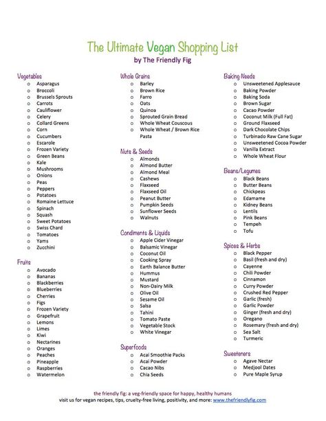 The Ultimate Vegan Shopping List Vegan Shopping List, Vegan Grocery List, How To Become Vegan, Vegan Grocery, Vegetarian Lifestyle, Vegan Shopping, Vegan Living, Diet Vegetarian, Vegan Cooking