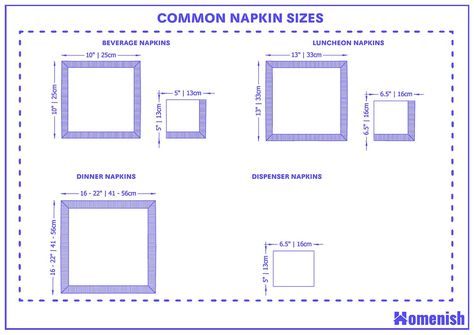 Standard Napkin Sizes and Guidelines (with Size Chart) - Homenish Wedding Beverage Napkins, Napkin Dispenser, Wedding Napkin, Make Craft, Dinner Event, Sewing Machine Projects, Fabric Napkin, Cocktail Napkin, Napkin Folding